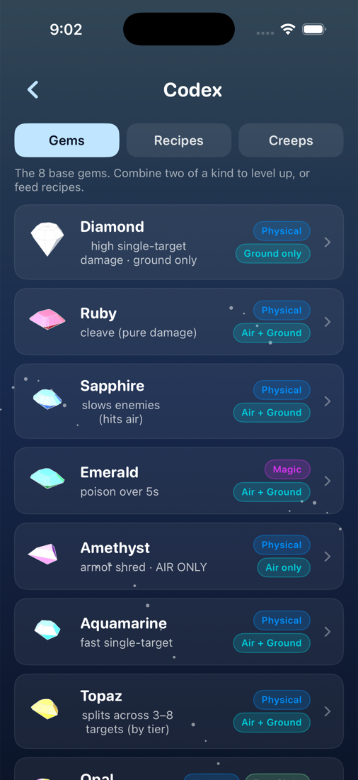 The Codex listing the 8 base gems and their abilities